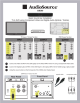 TV & DVD using Component Video and Digital Audio