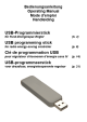 TM 3098-RF - USB-Stick